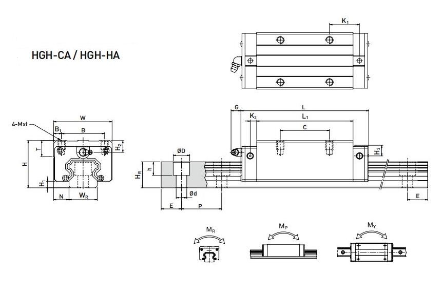 HGH25CA