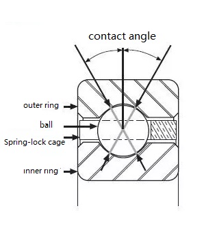 Thin wall bearing Robot bearing KF090XPO