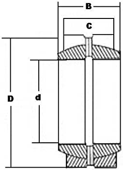 ge bearing