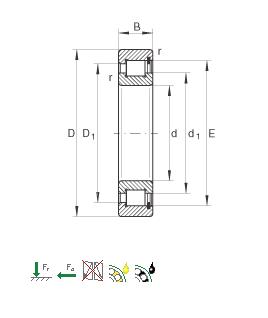 full complement bearing