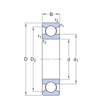 Deep Groove Ball Bearings.png