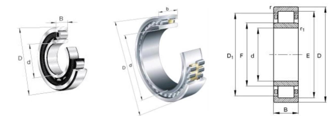 NJ cylindrical roller bearing.jpg