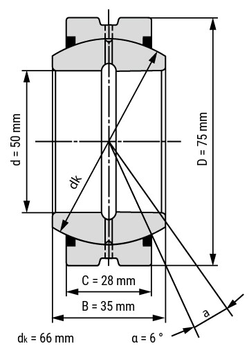 GE50ES-2RS spherical plain bearing