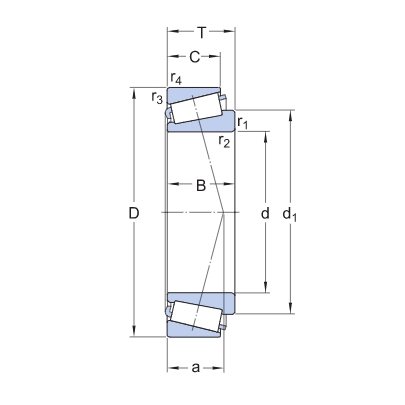 575/572 Single row inch tapered roller bearings.png