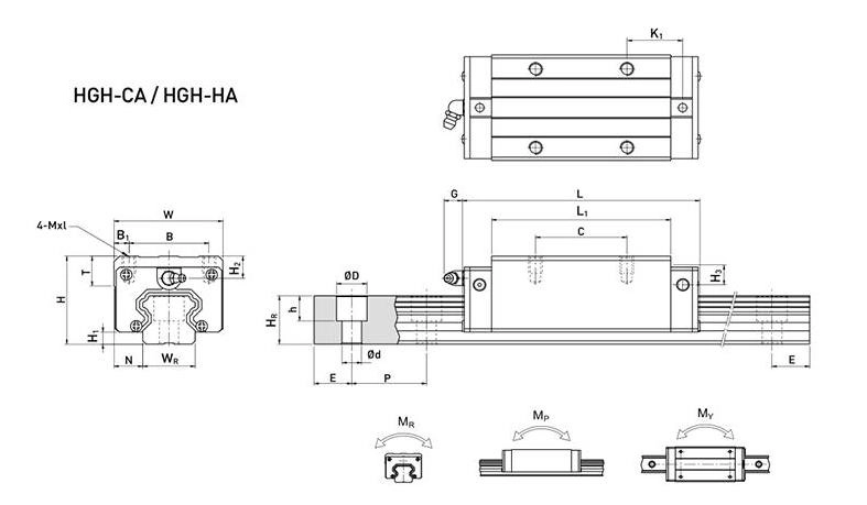 Linear guideway HGH25CA Linear guideway HGH25CA